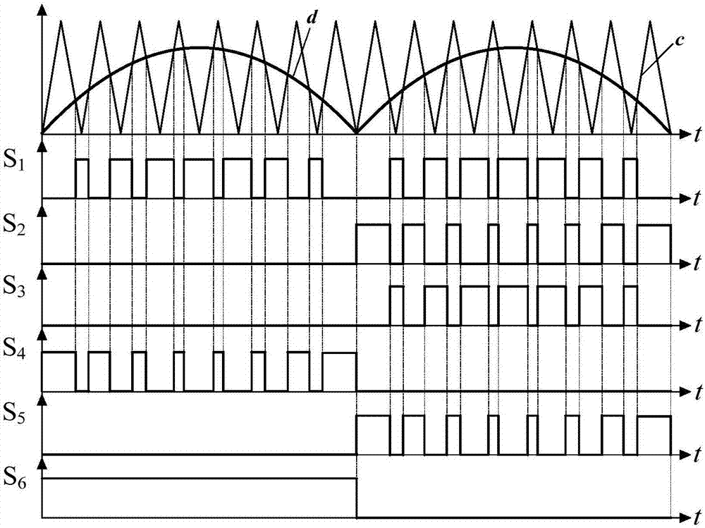 Boost inverter