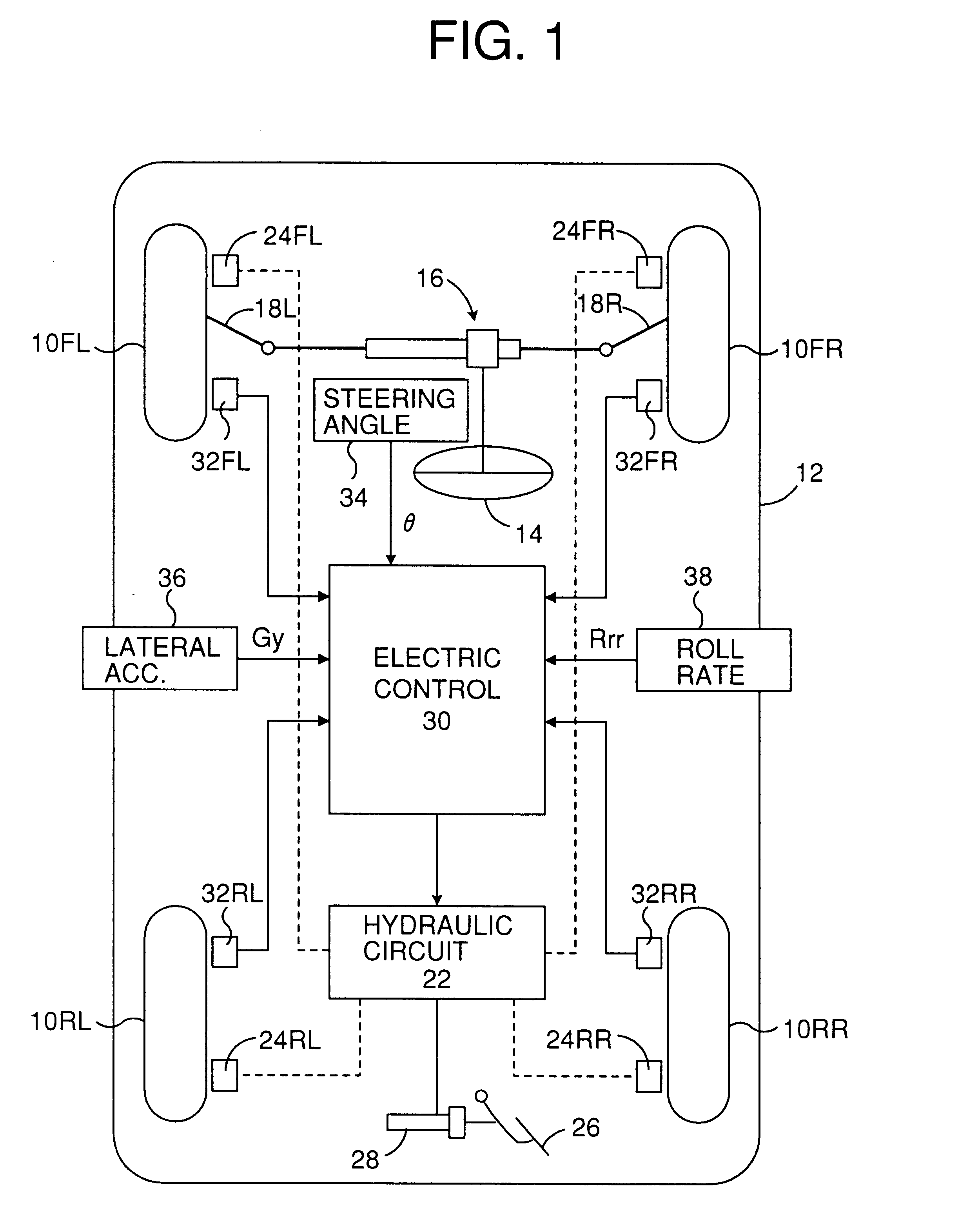 Roll control device of vehicles with tracing of turning course