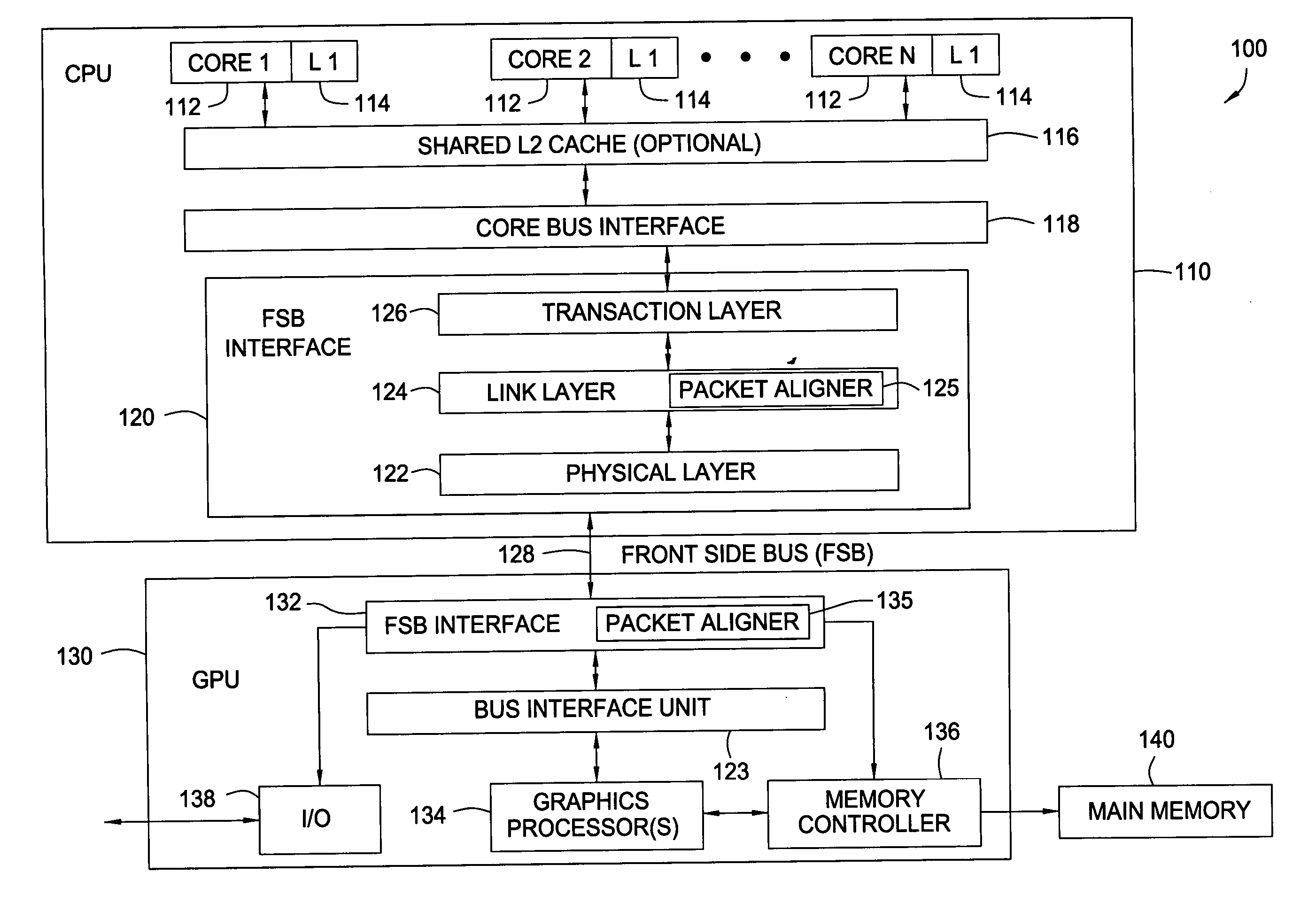 Byte to byte alignment of multi-path data