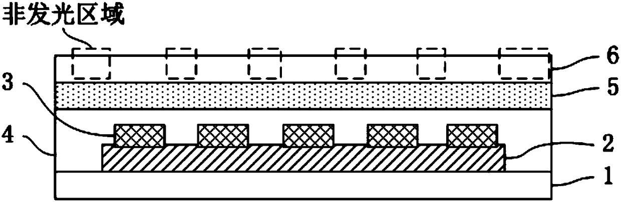 OLED display device and preparation method thereof