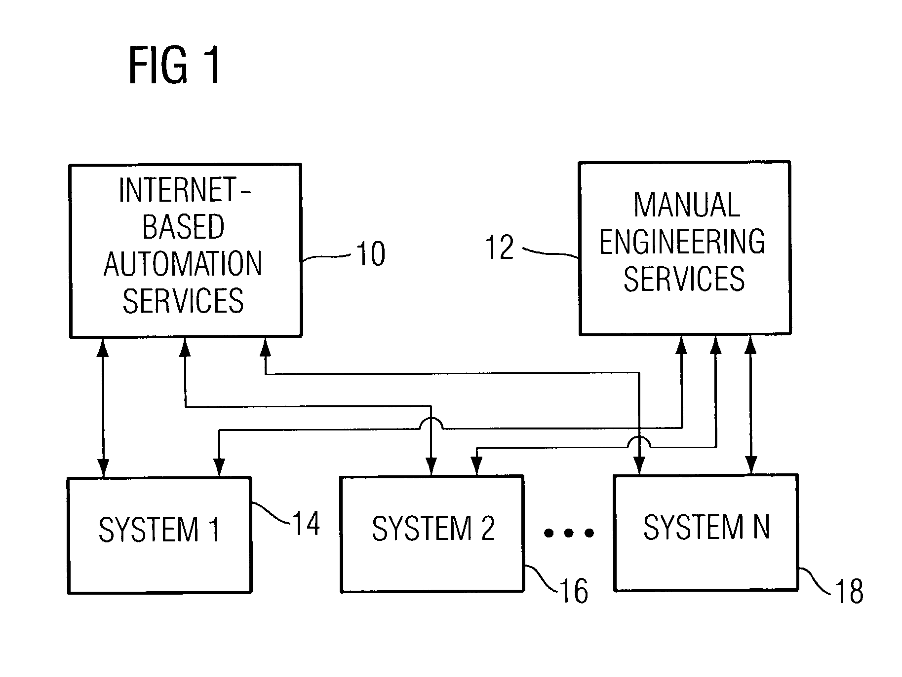 Active resource control system method & apparatus