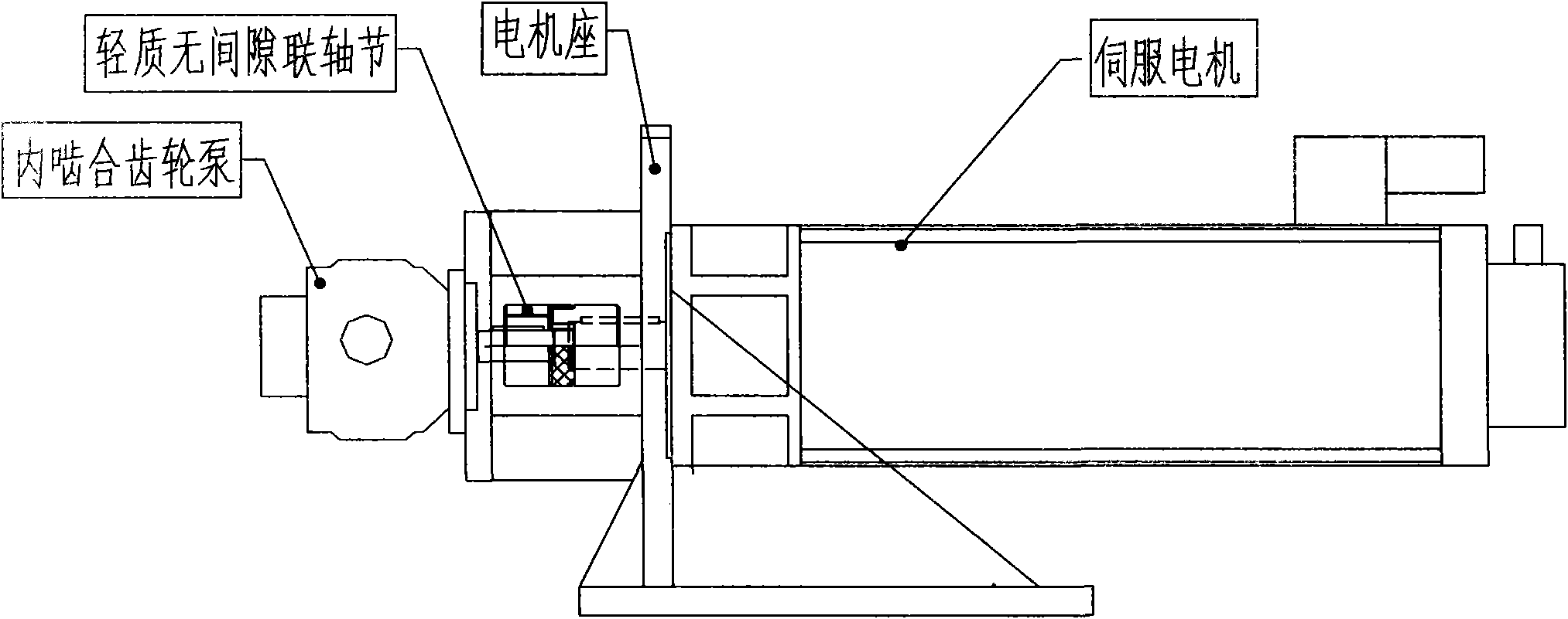 Servo energy-saving device of injection molding machine and energy saving method