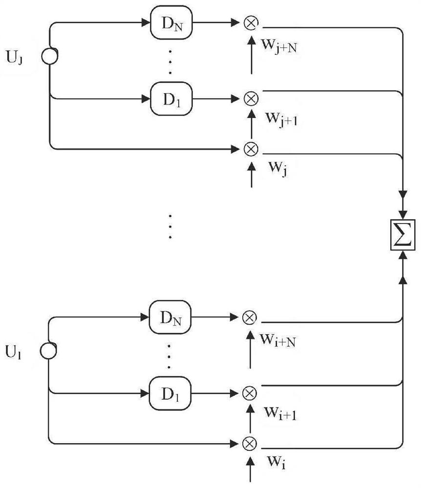 End-to-end text-independent voiceprint recognition method and system