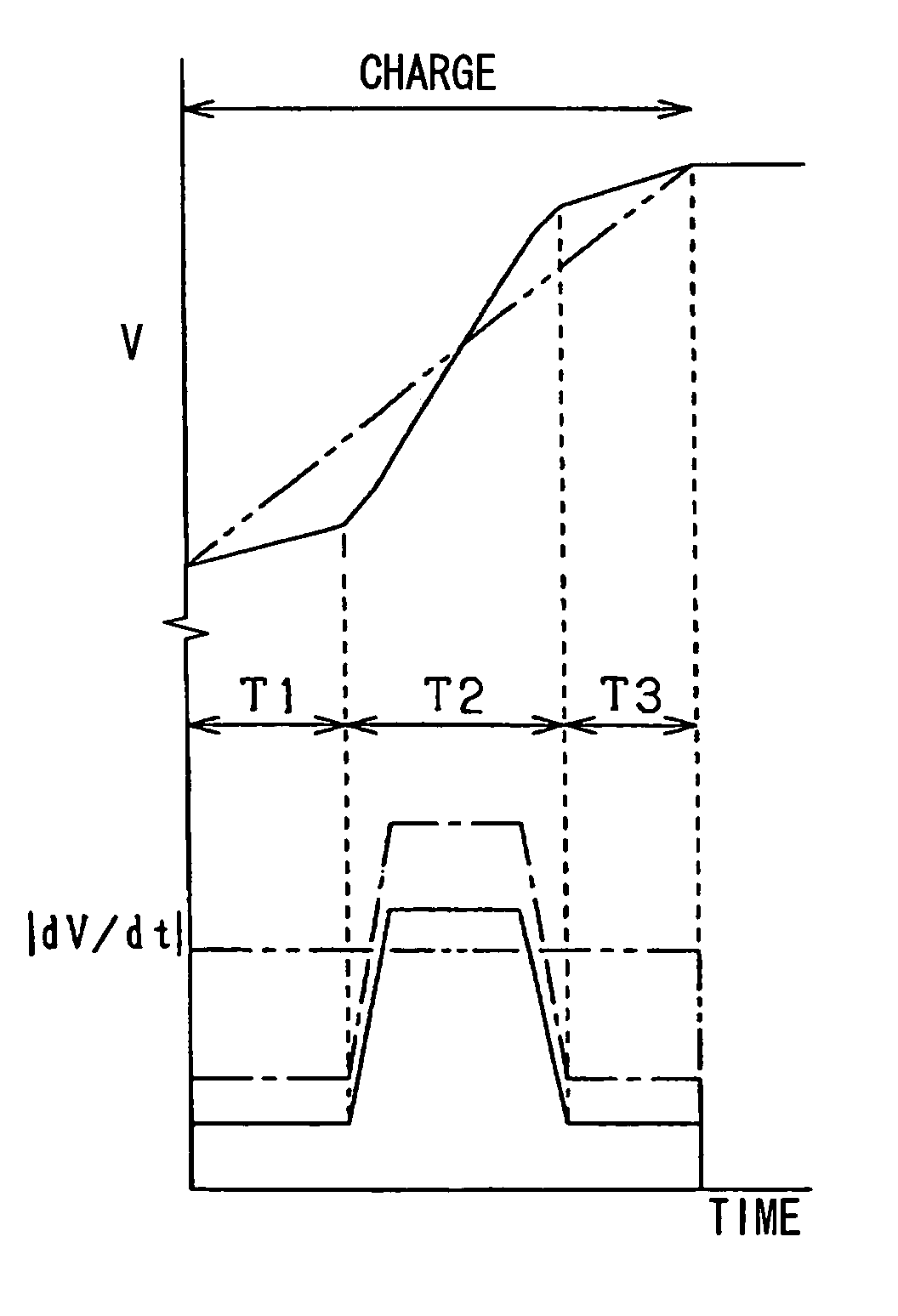 Piezo-injector driving apparatus