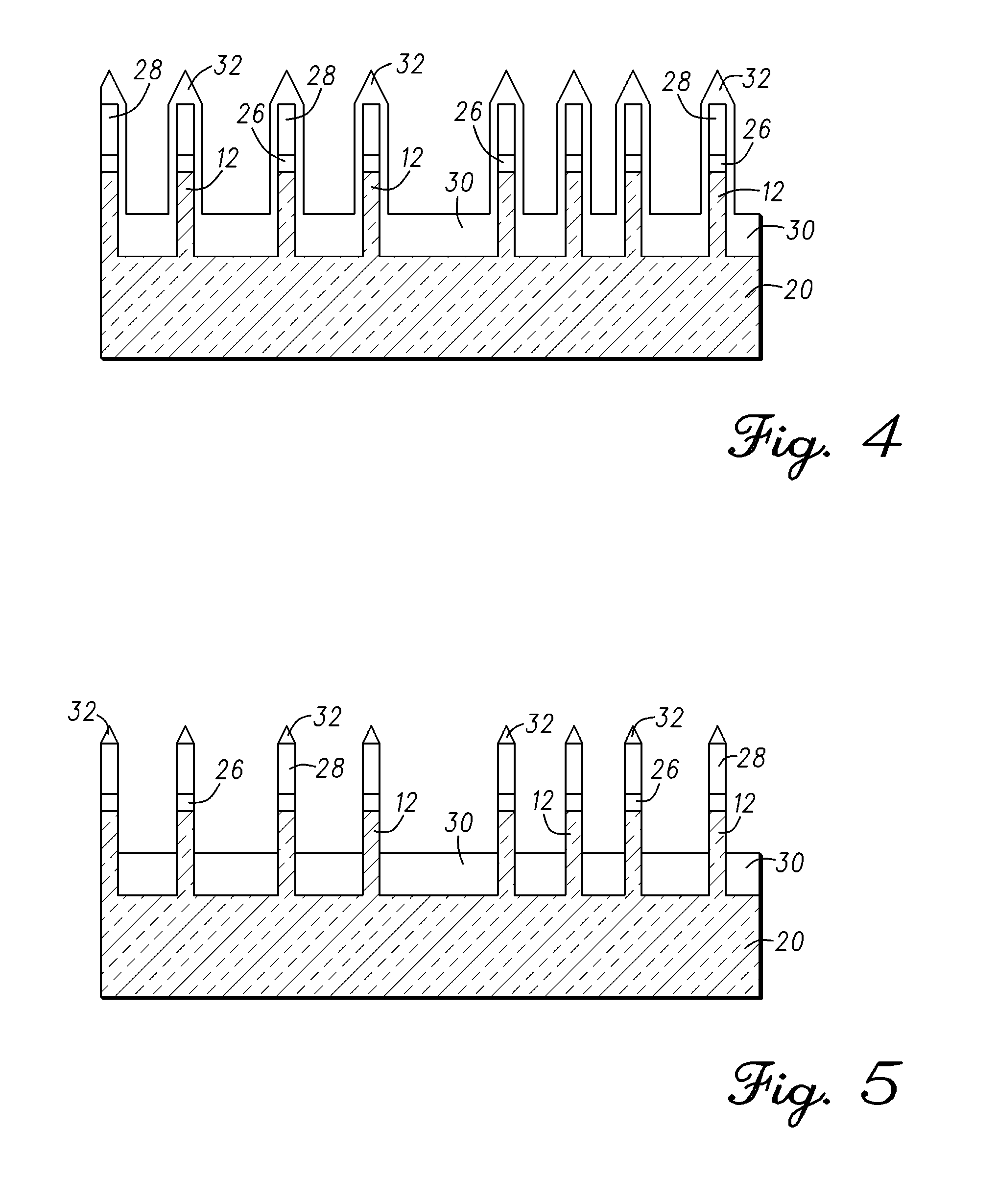 Semiconductor structures and methods for forming isolation between fin structures of finfet devices