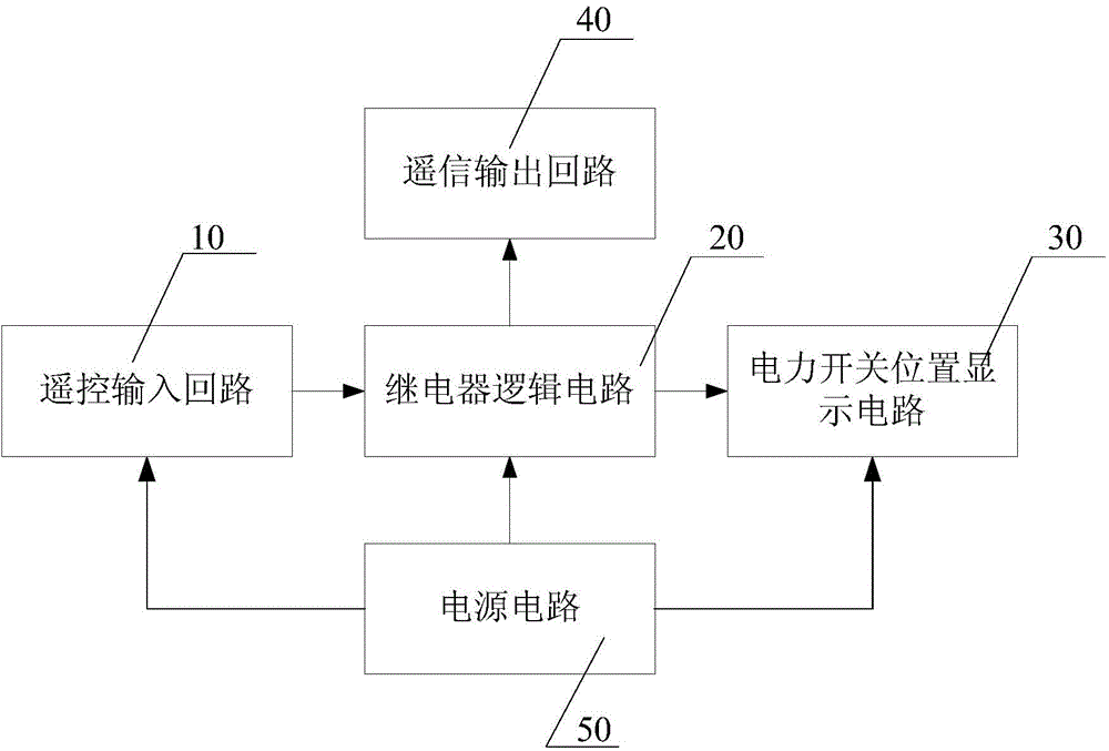 Portable power switch state simulation testing device