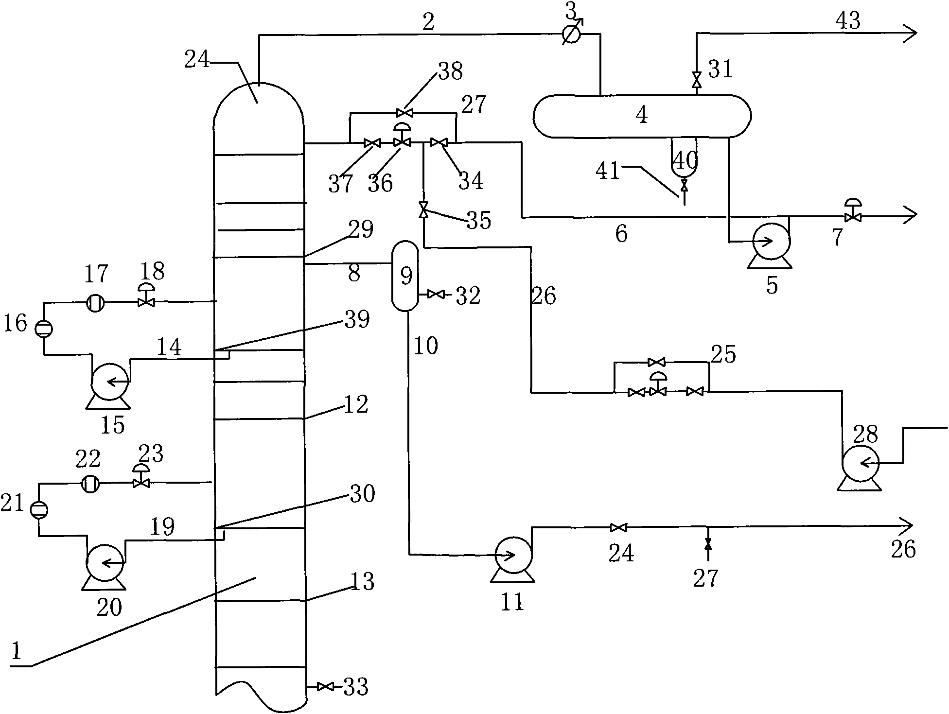 Online cleaning method of deposited salt of tower tray of normal-pressure tower