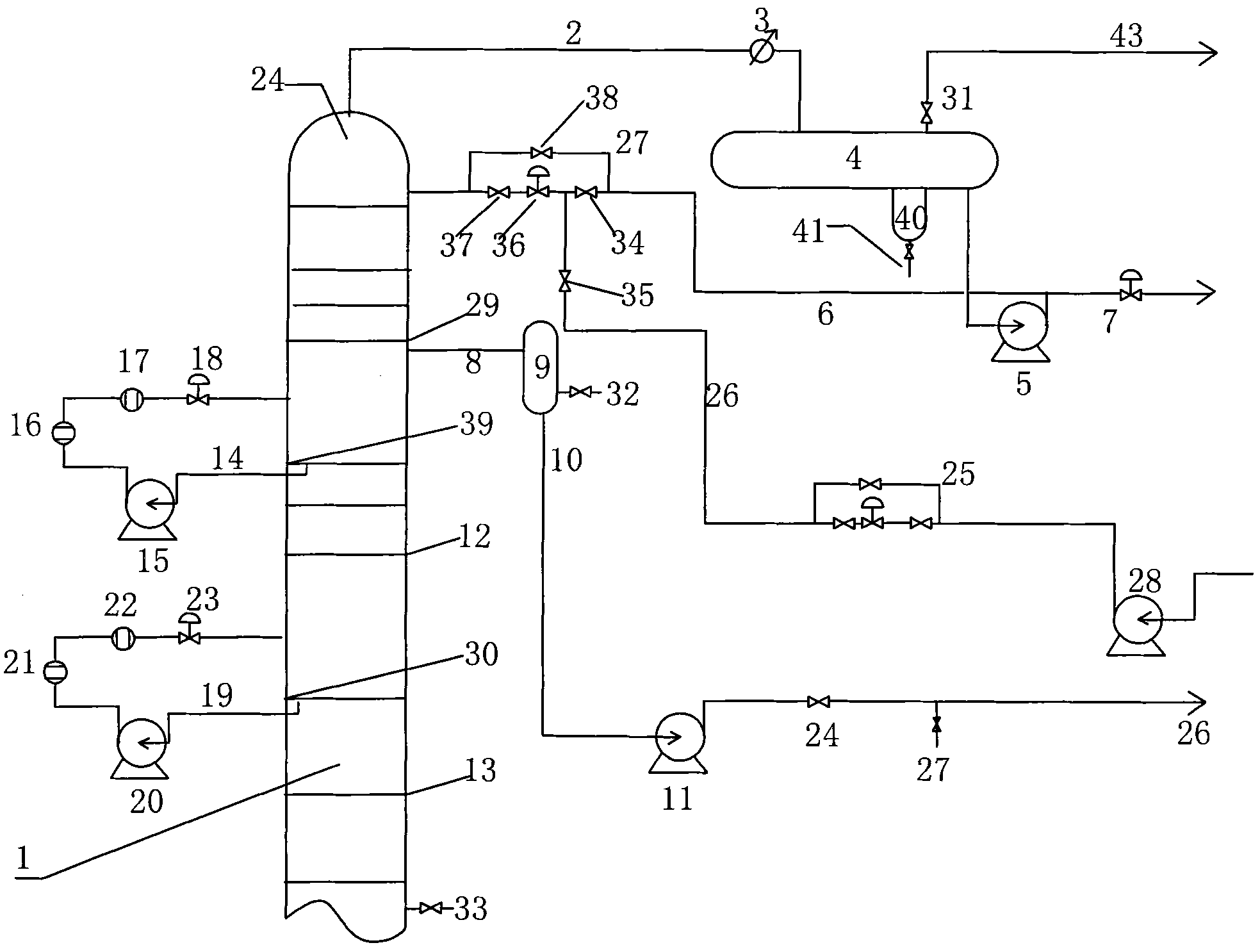 Online cleaning method of deposited salt of tower tray of normal-pressure tower