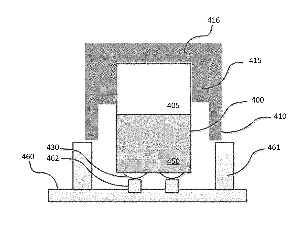 Protective caps for small image sensor masking and mounting process