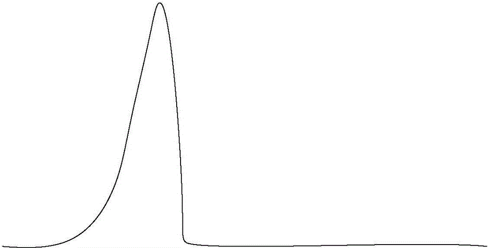 Image processing device, video photographing lens, video camera body and video camera equipment