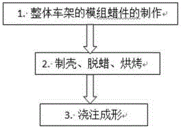 Making method of integrally formed bicycle frame