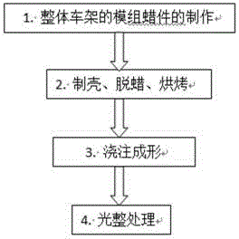 Making method of integrally formed bicycle frame