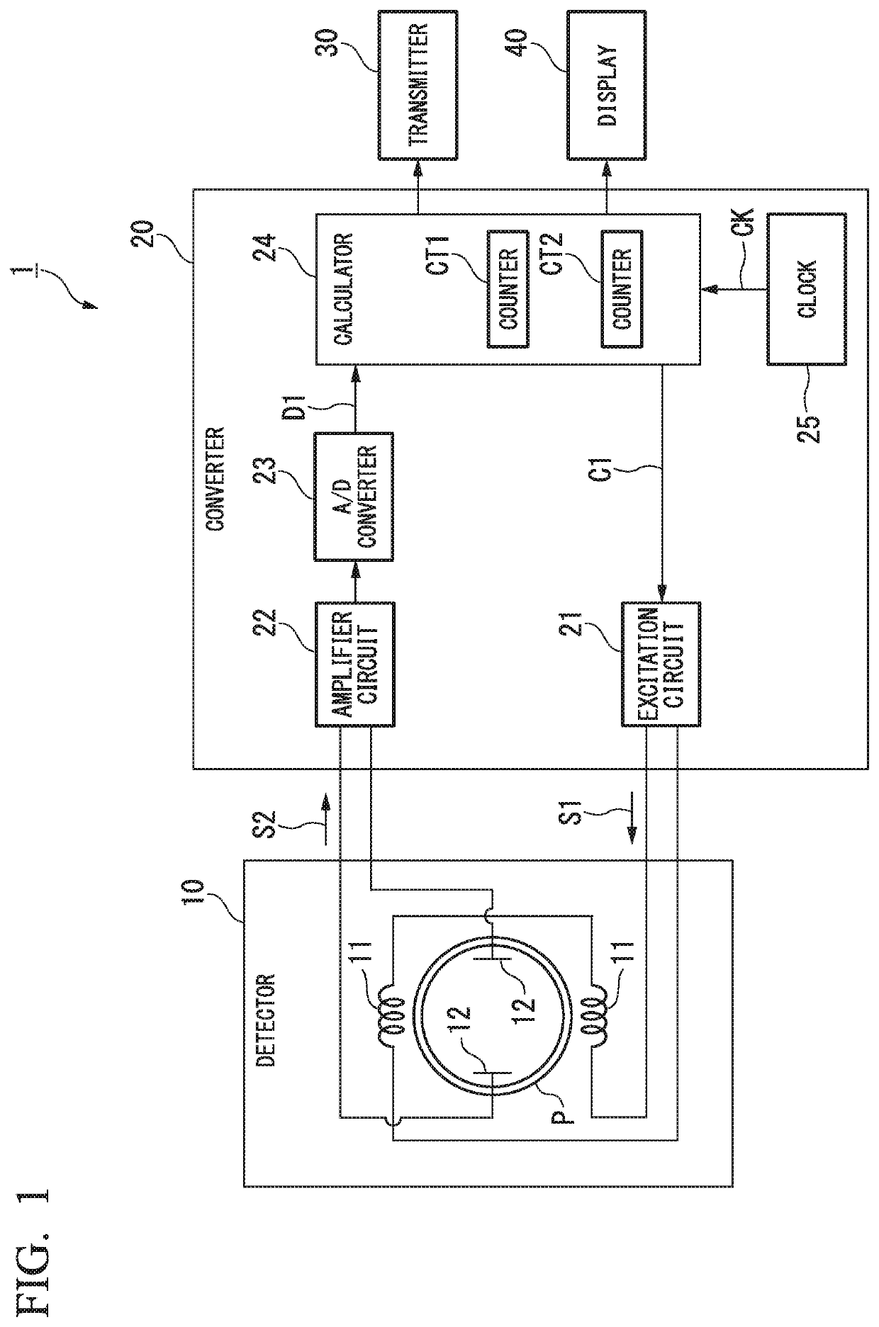 Field device