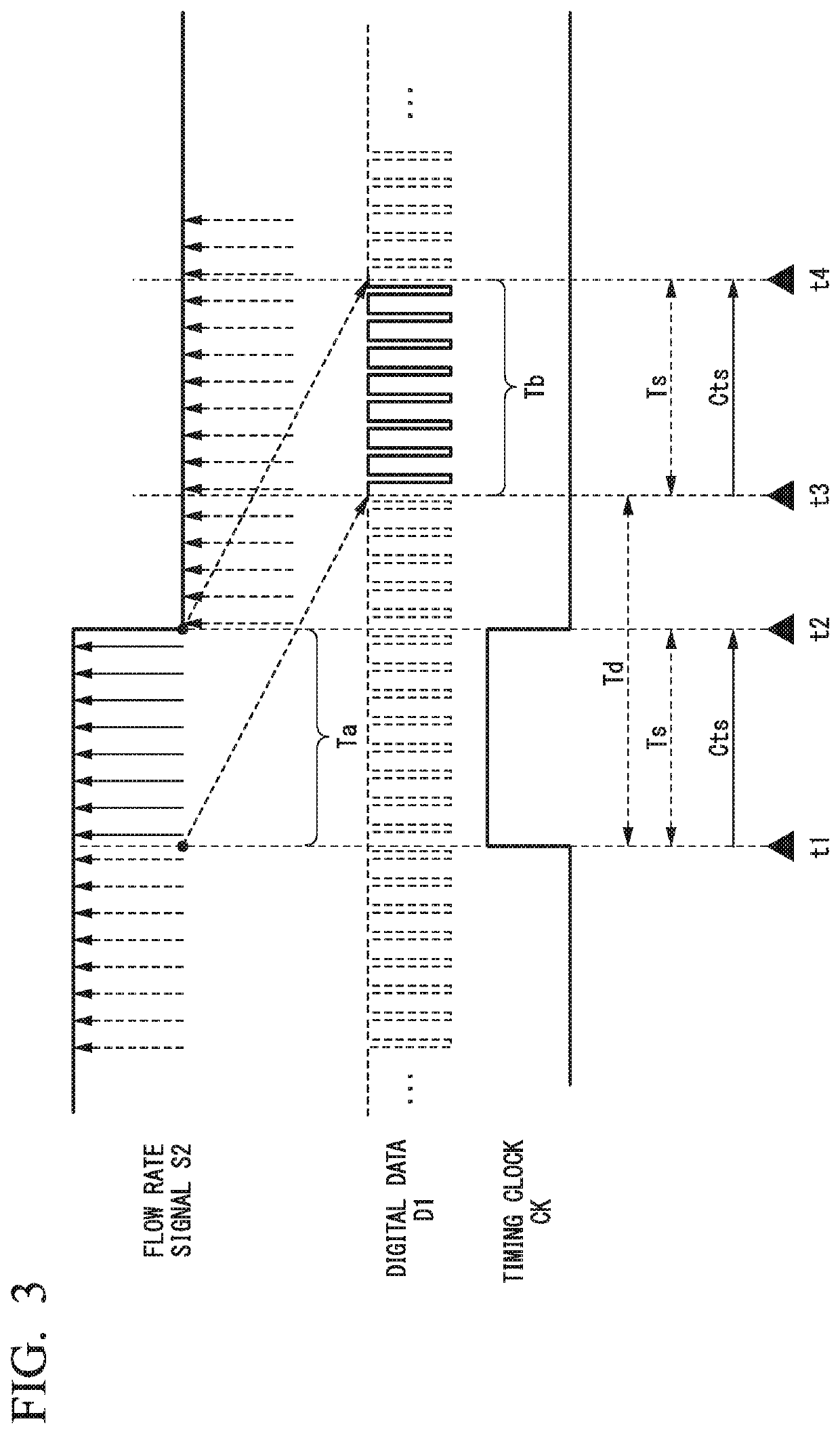 Field device