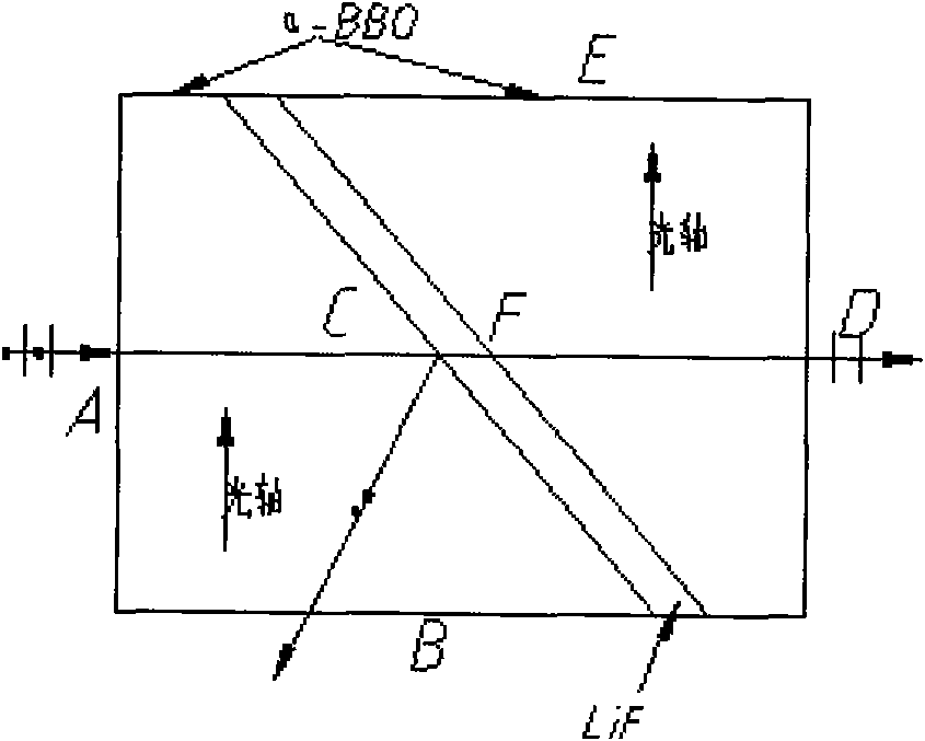 A kind of α-bbo polarizing prism