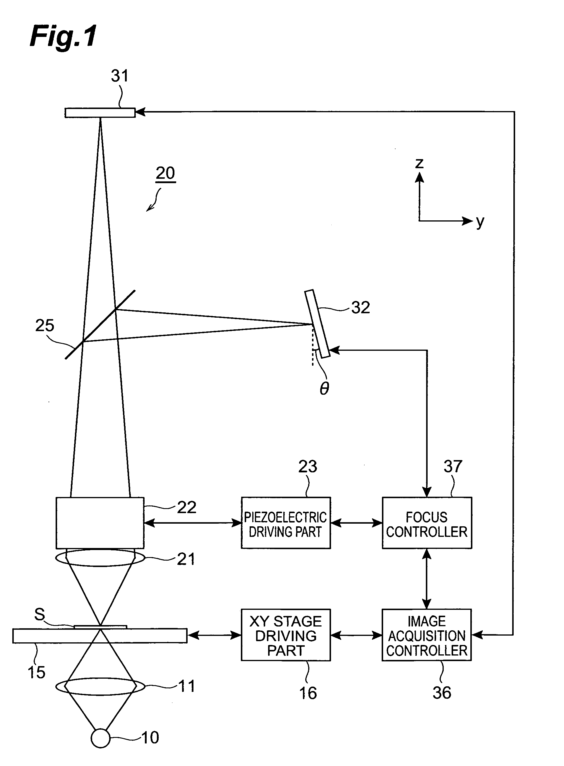 Microscope system