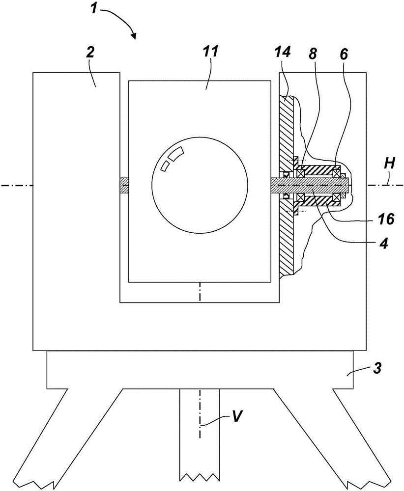 Scanning Measuring Device With Thermally Neutral Axis