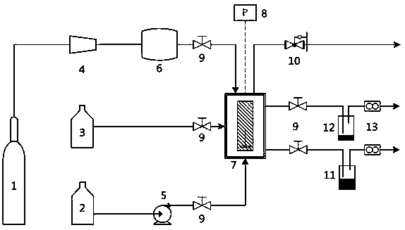 A method to improve deep heavy oil co  <sub>2</sub> Chemical Additives for Recovery in Gas Drive Process