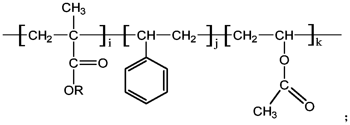 A method to improve deep heavy oil co  <sub>2</sub> Chemical Additives for Recovery in Gas Drive Process