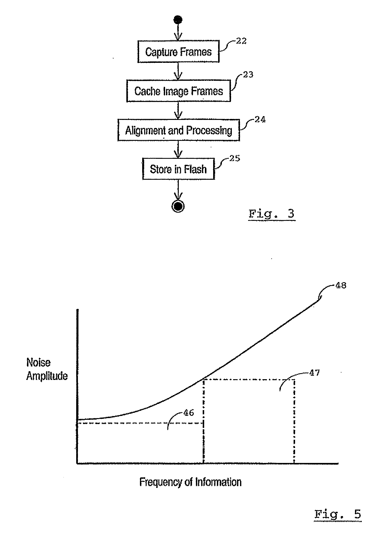 Method of Controlling an Image Capturing System, Image Capturing System and Digital Camera