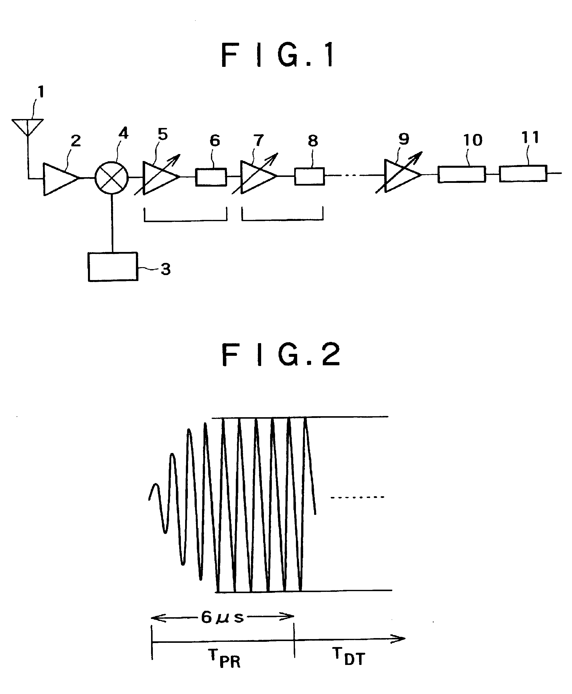 Gain-control method and device for cascaded amplifiers