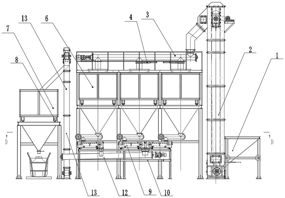 Material automatic conveying, batching, metering and packaging system