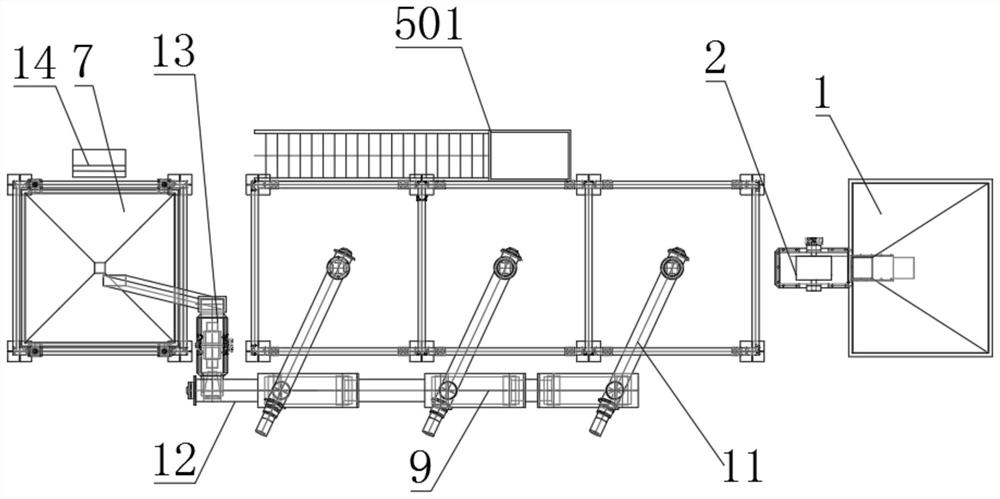 Material automatic conveying, batching, metering and packaging system