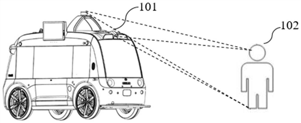 Sensor calibration method and device for unmanned vehicle and electronic equipment