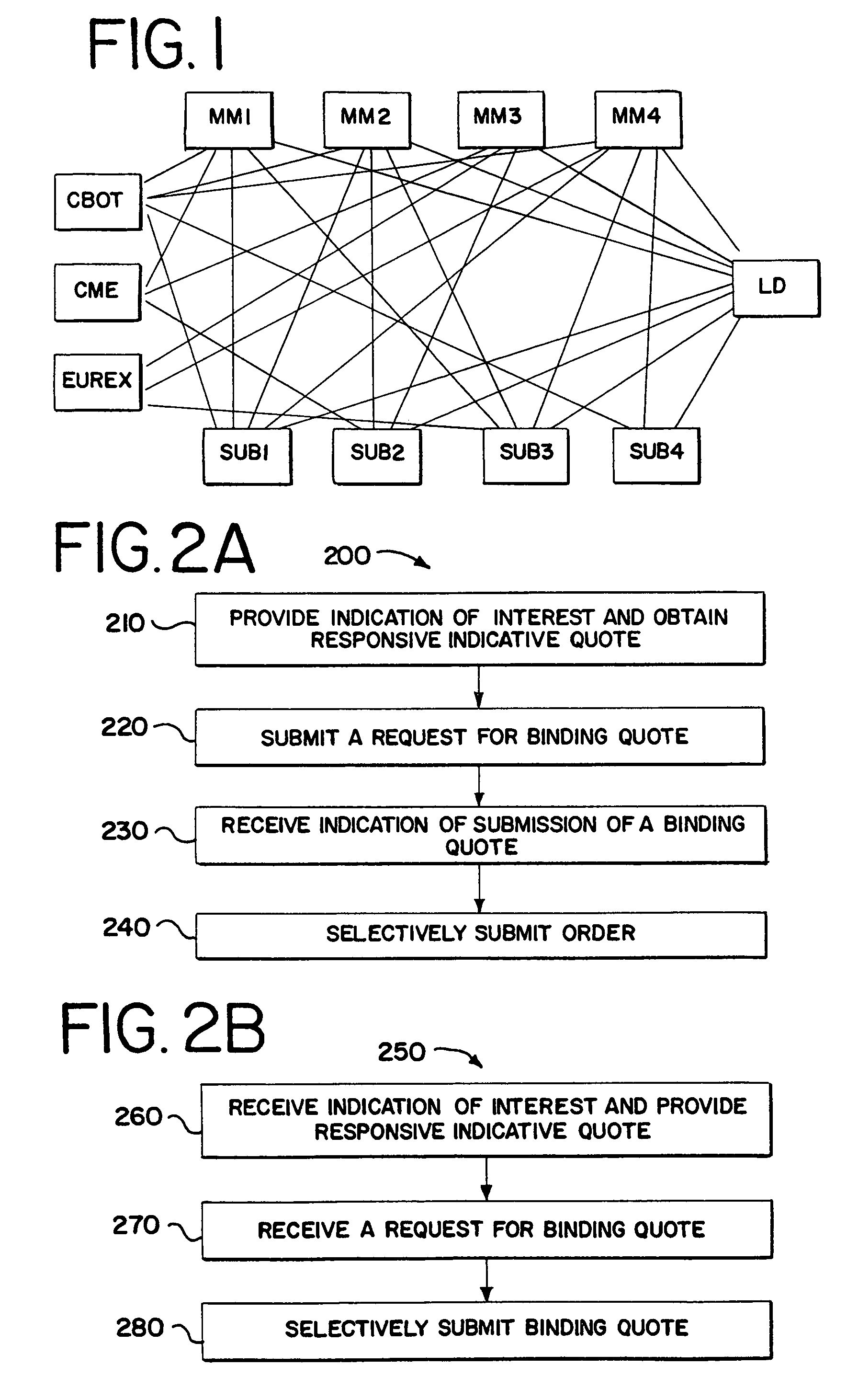 Network and method for trading derivatives by providing enhanced RFQ visibility