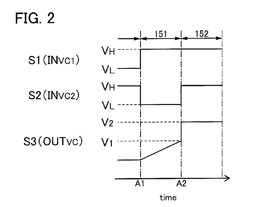 Voltage regulator circuit