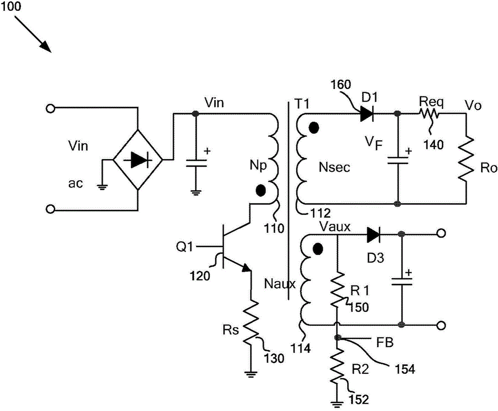 Peak current regulating system and method used in source transformation system