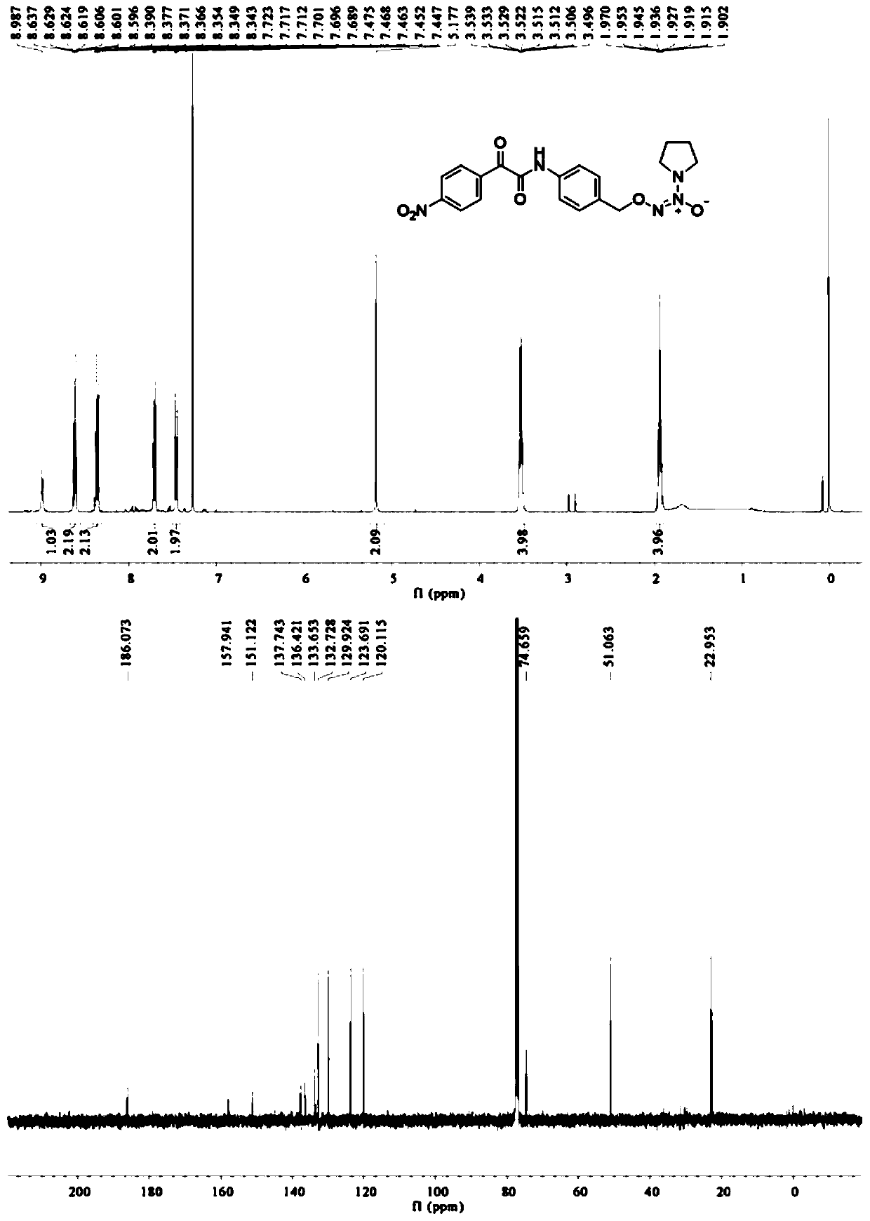 Hydrogen peroxide-responsive diazeniumdiolates and application thereof