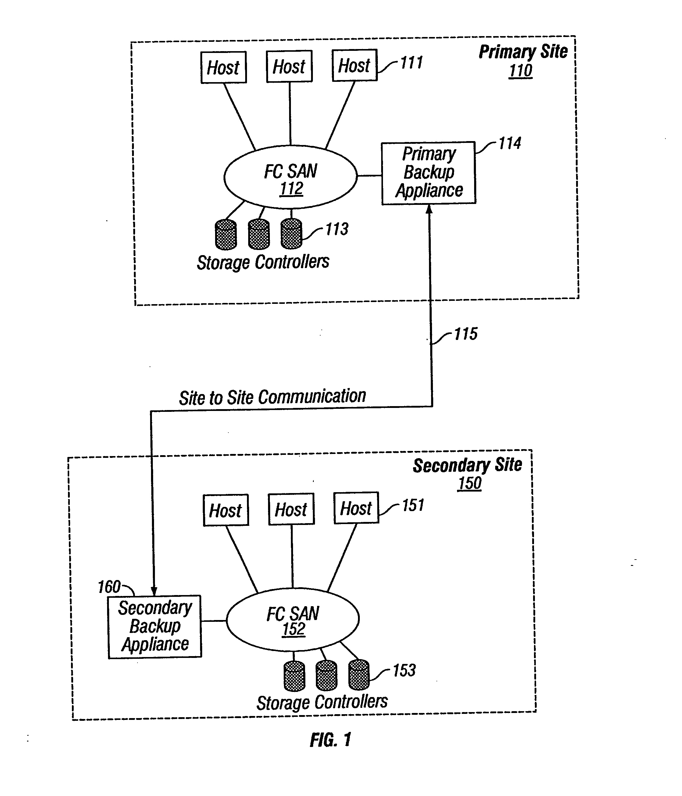 Autonomic learning method to load balance output transfers of two peer nodes