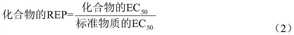 Method for fast identifying key quasi/anti-androgen interference poison in water sample