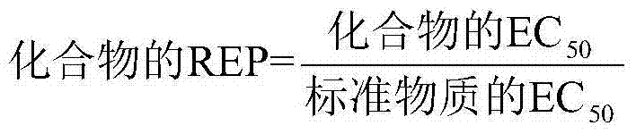 Method for fast identifying key quasi/anti-androgen interference poison in water sample