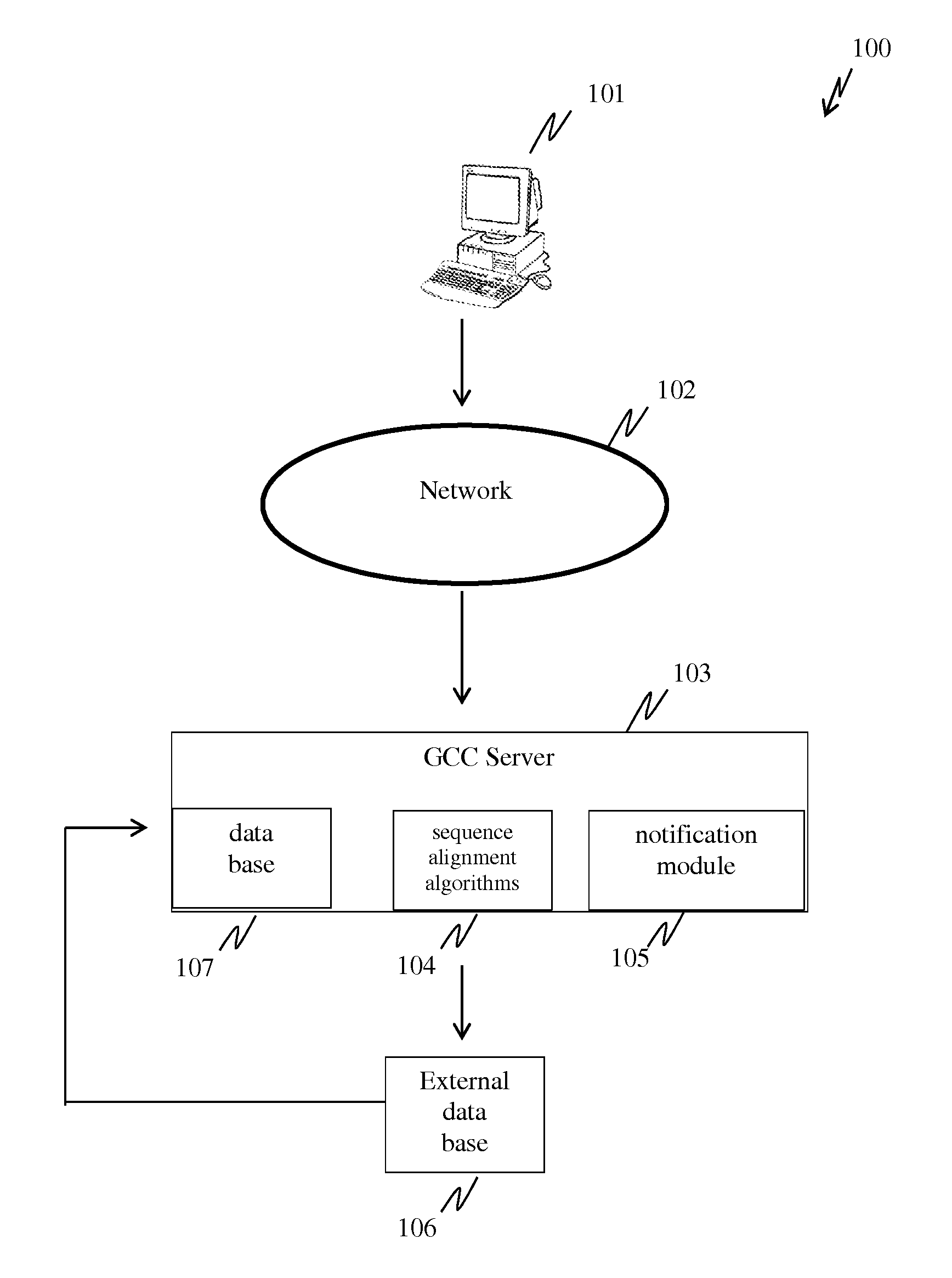 System for polynucleotide construct design, visualization and transactions to manufacture the same