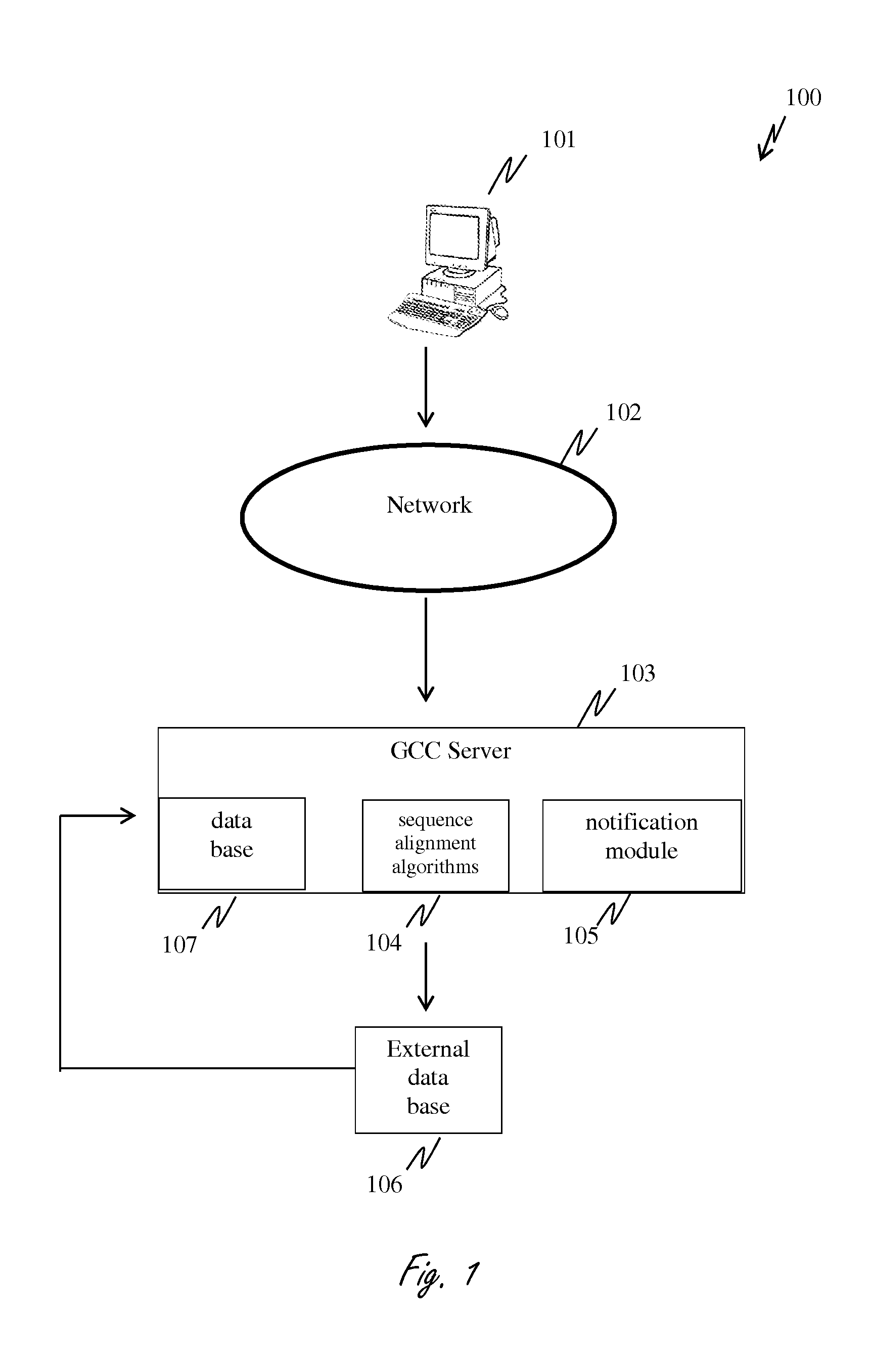 System for polynucleotide construct design, visualization and transactions to manufacture the same