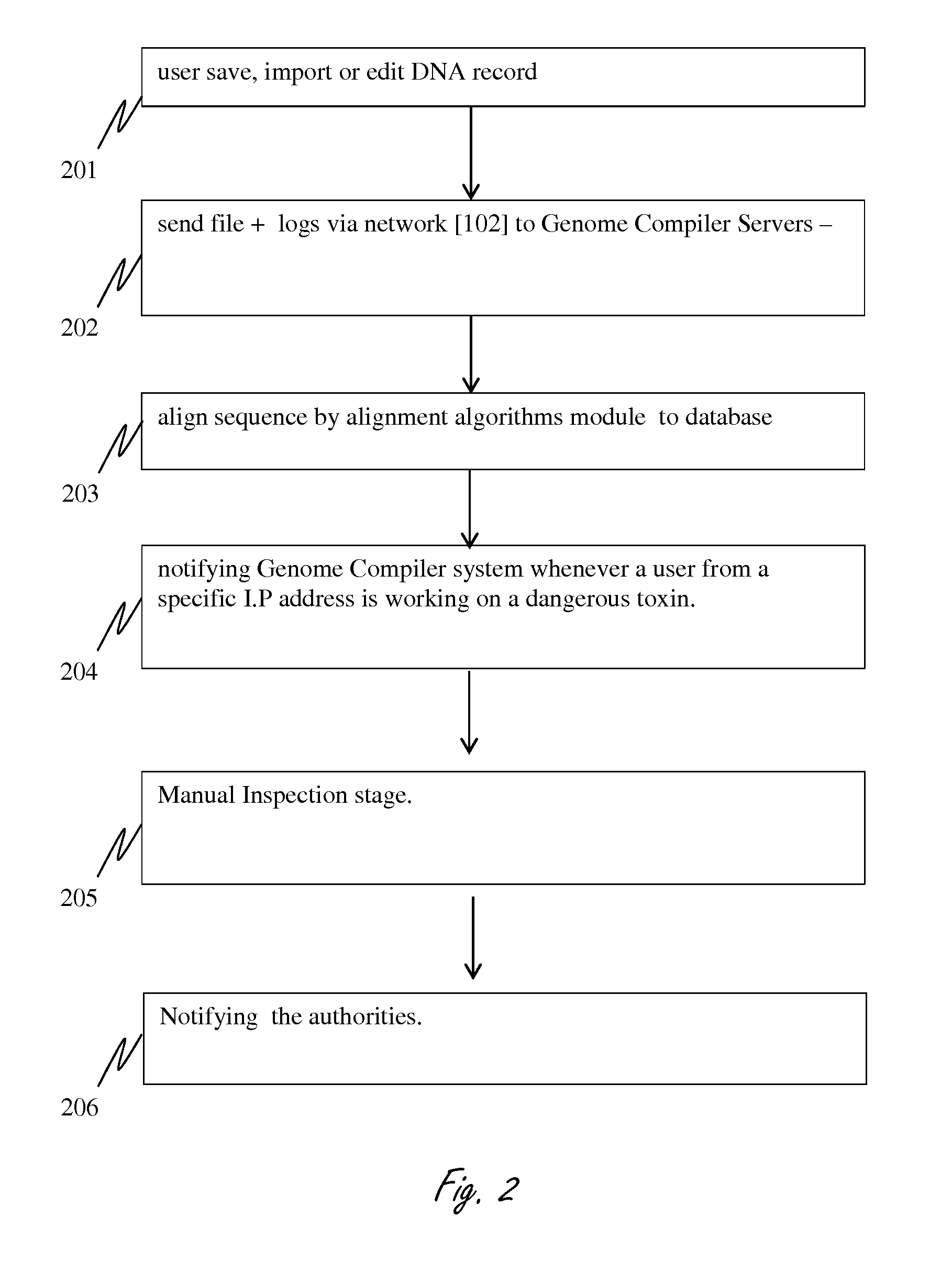 System for polynucleotide construct design, visualization and transactions to manufacture the same