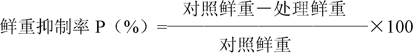 A kind of herbicidal composition containing mesotrione and fluroxypyr