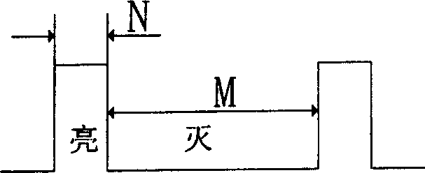 Signal lamp flashing controlling method