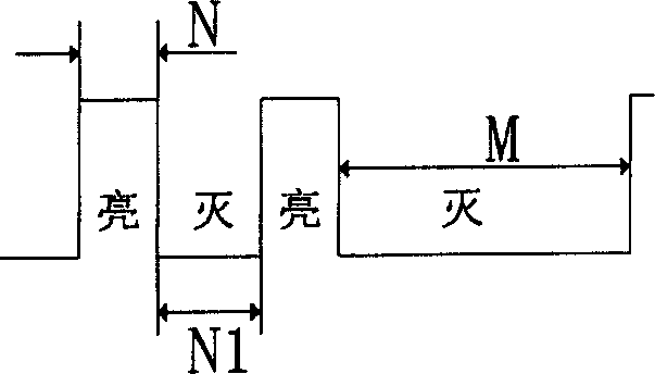 Signal lamp flashing controlling method