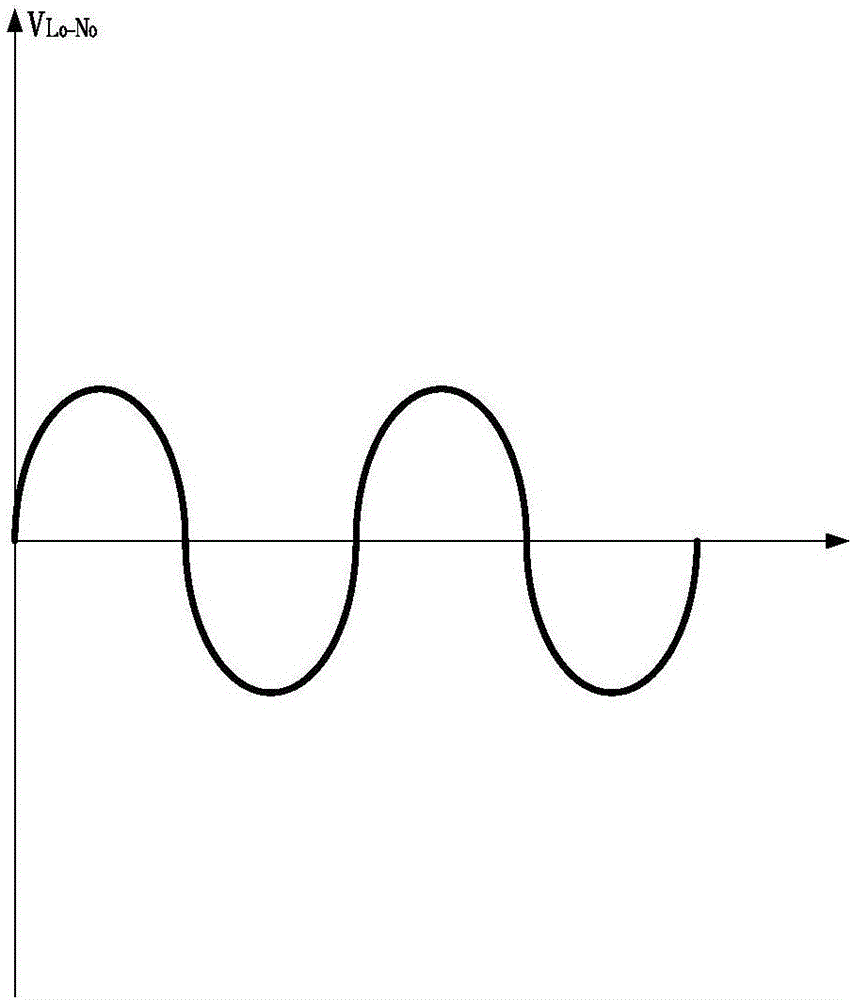 Multi-functional intelligent bidirectional current converter