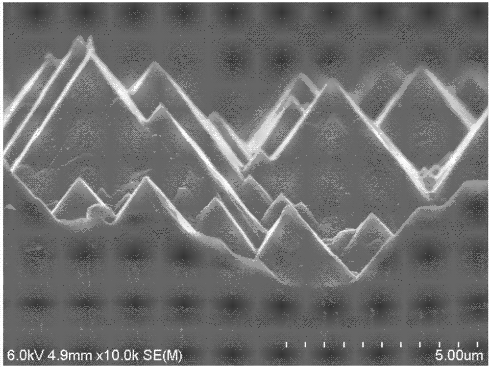 Texturizing method for monocrystalline silicon wafer and texturizing additive used in texturizing method