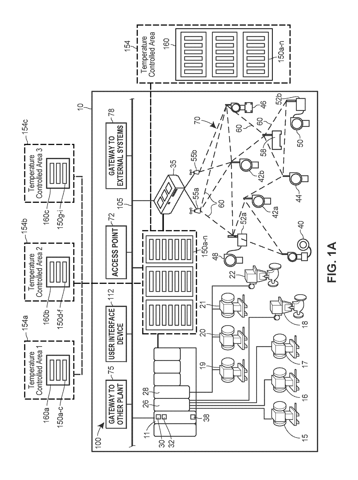 High performance control server system