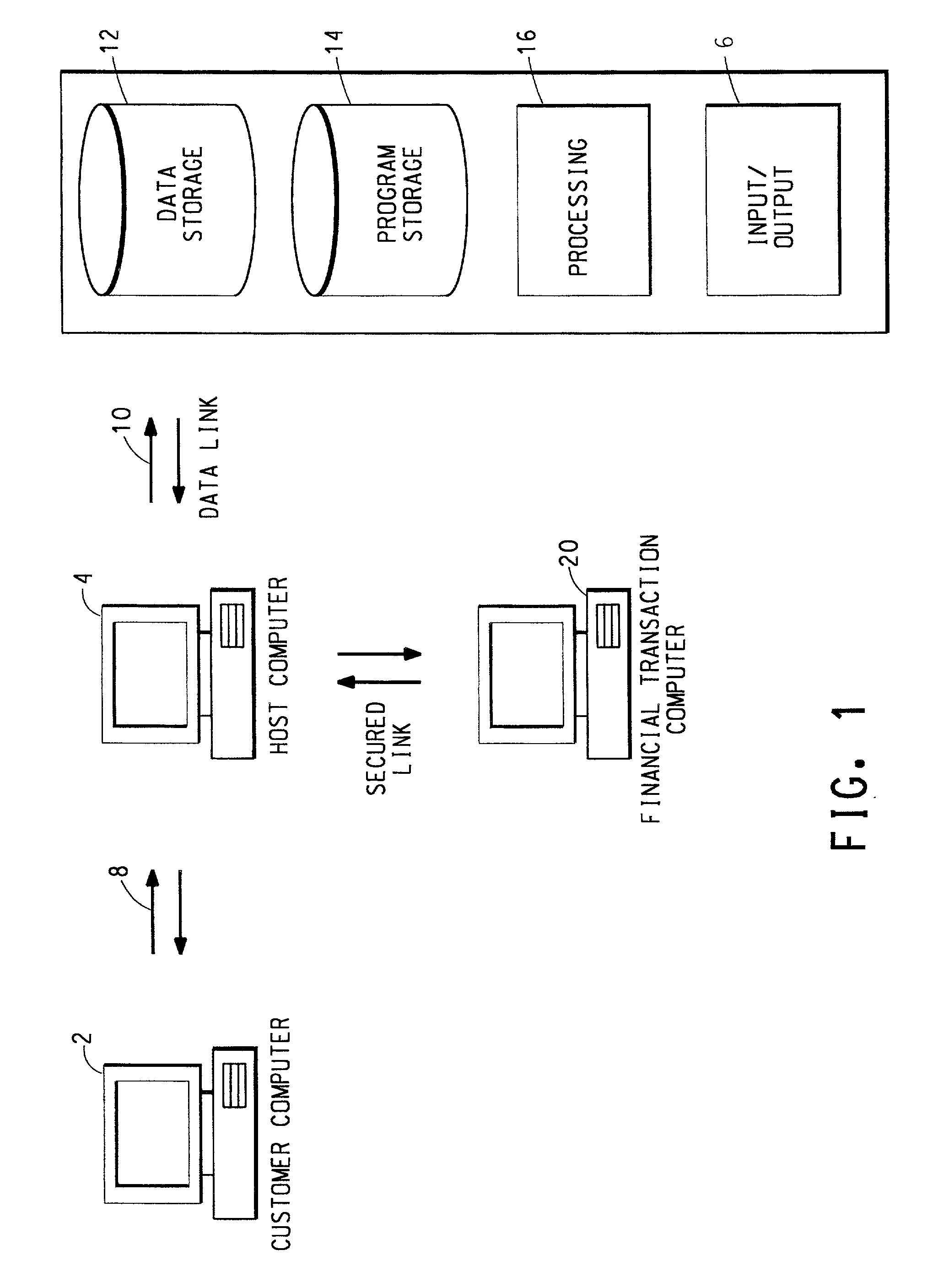 Network-based business process for improving performance of businesses