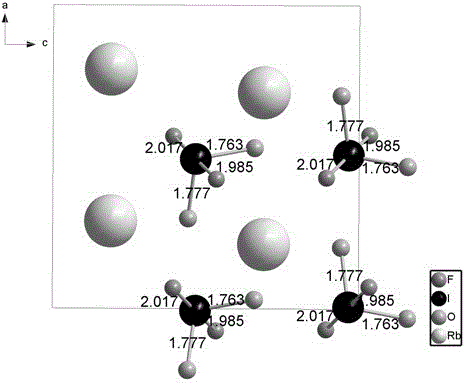 Intermediate infrared nonlinear optical crystal material RbIO2F2 as well as preparation method and application of crystal material