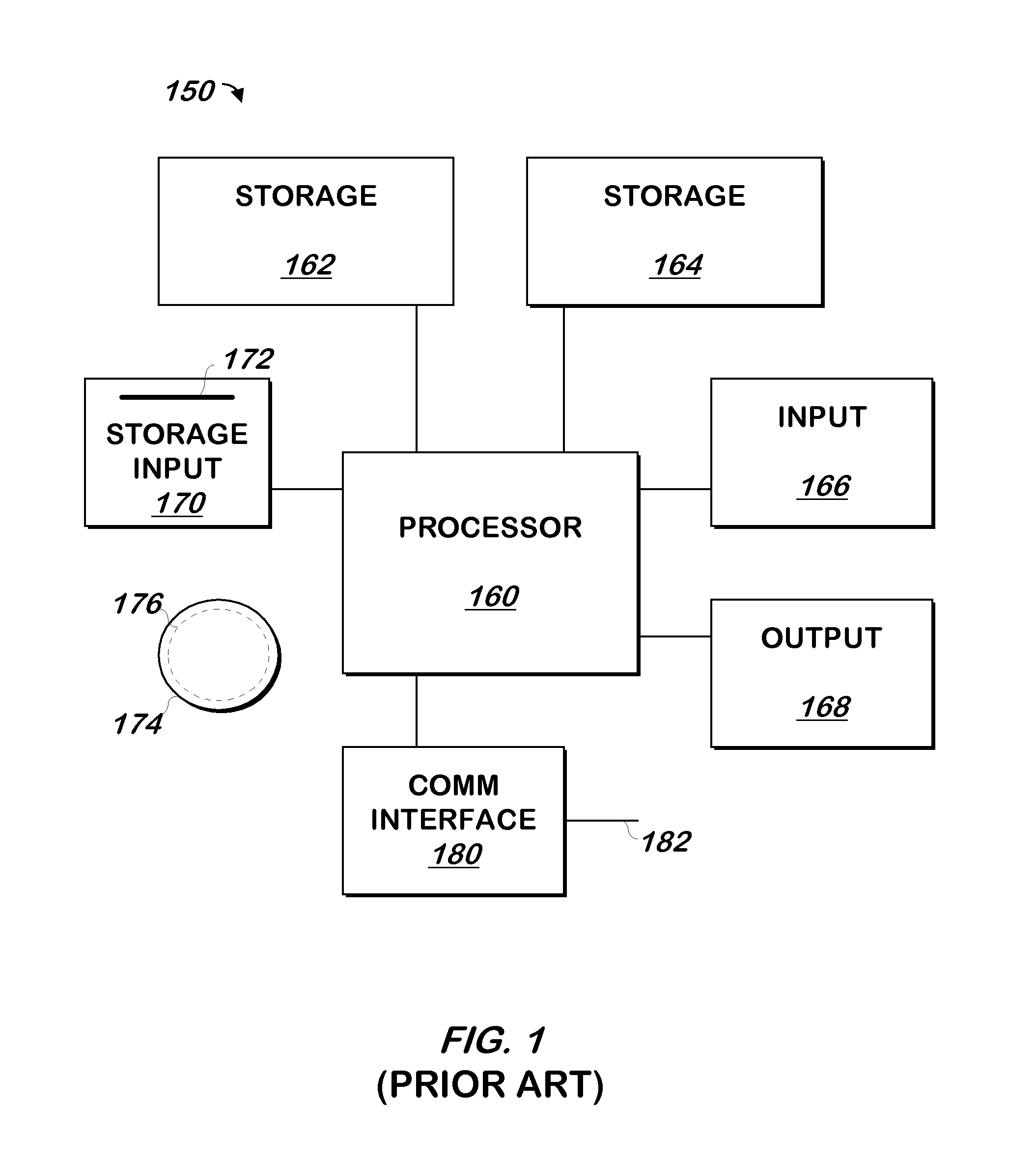 System and method for setting up and managing retirement accounts of ETFs and index mutual funds