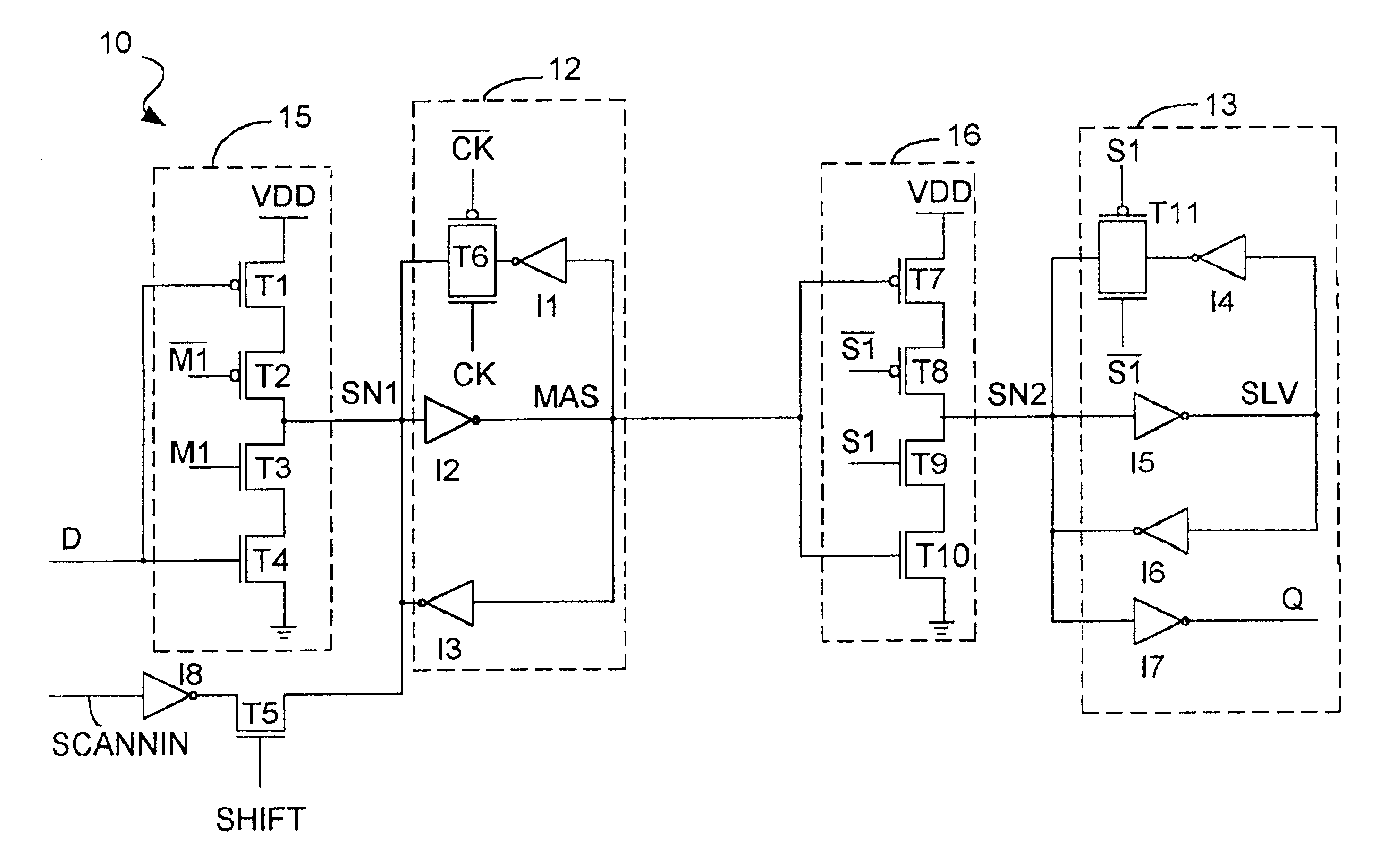 Scannable synchronizer having a deceased resolving time