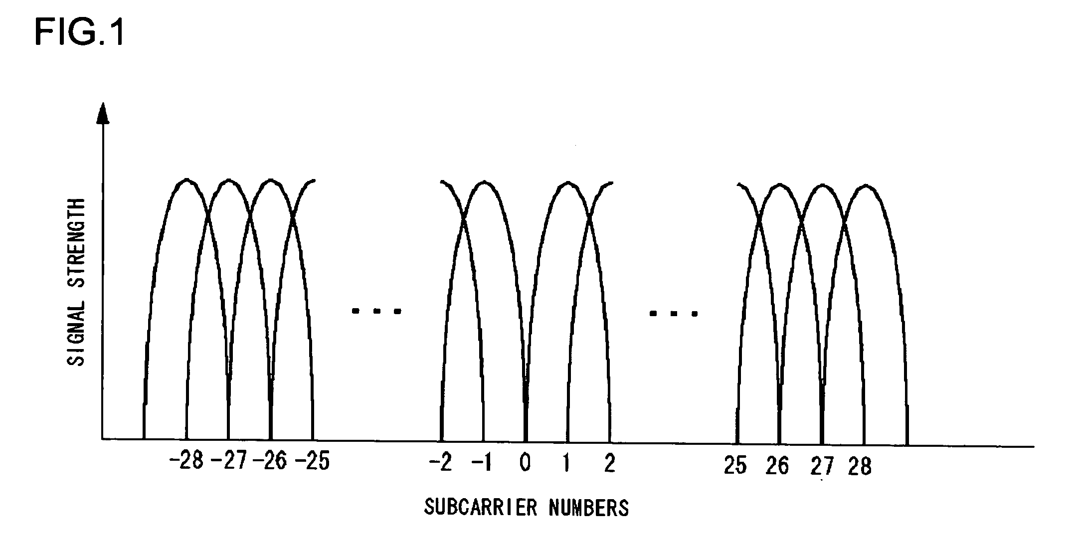 Radio apparatus