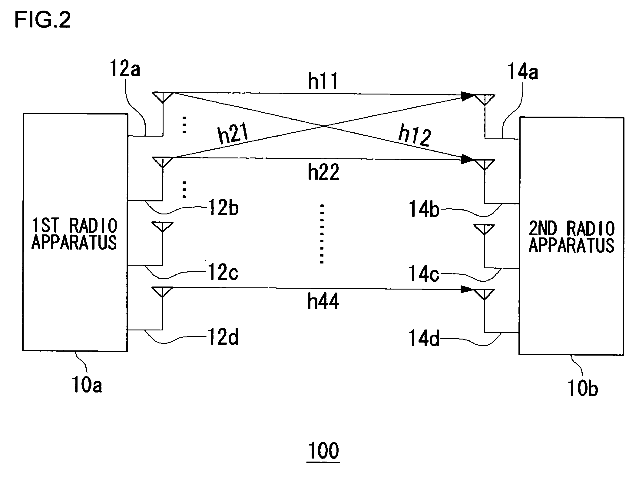 Radio apparatus